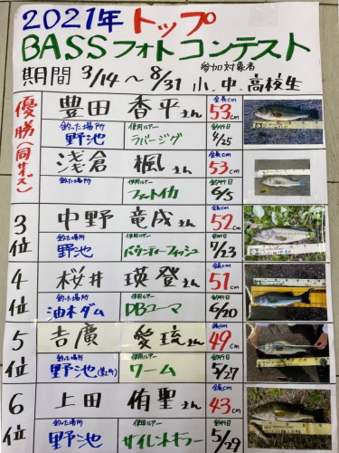 2021年バスフォトコンテスト結果発表
